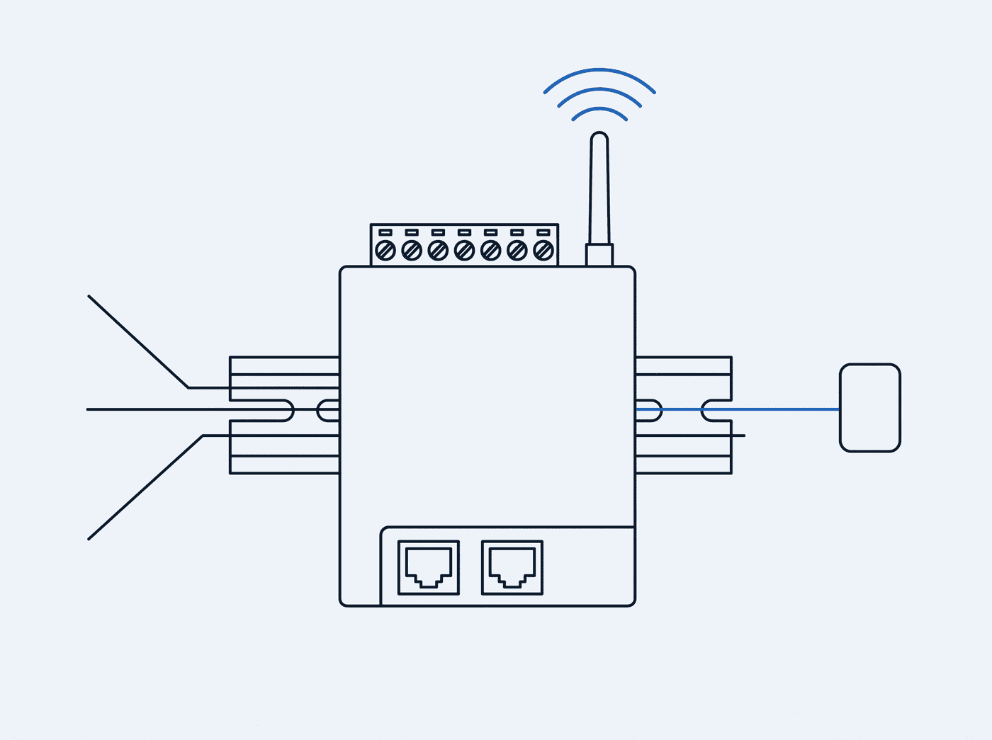Edge Gateway auf Hutschiene mit Ethernet und Antenne im Schaltschrank