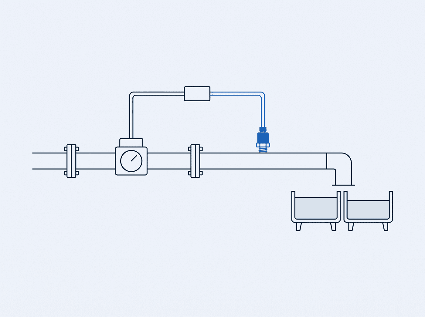 Wasserleitung mit Zähler und Drucksensor vor zwei Tränkebecken