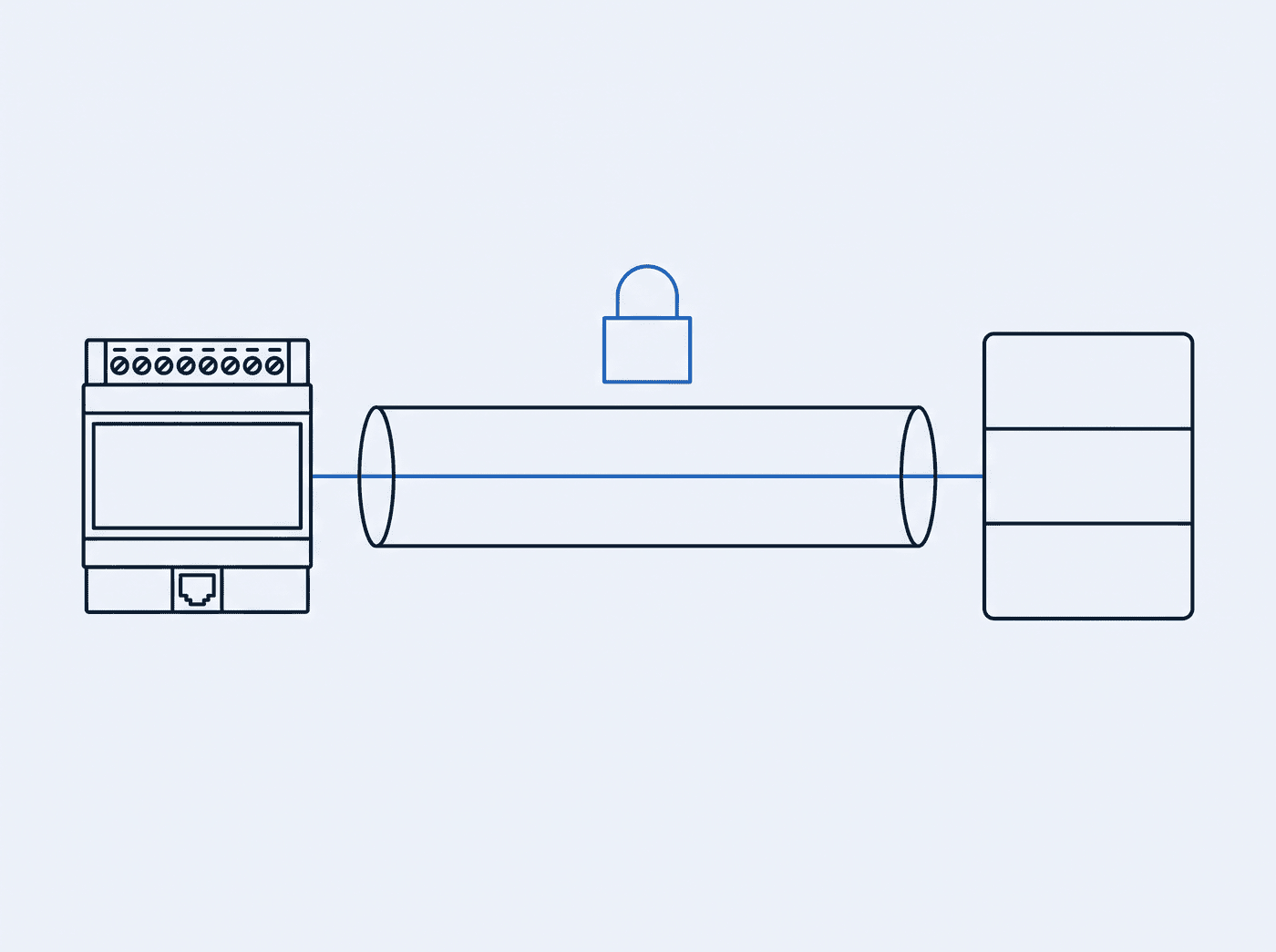 Steuerbox und Server, dazwischen ein Tunnel mit Schloss als Zeichen für VPN